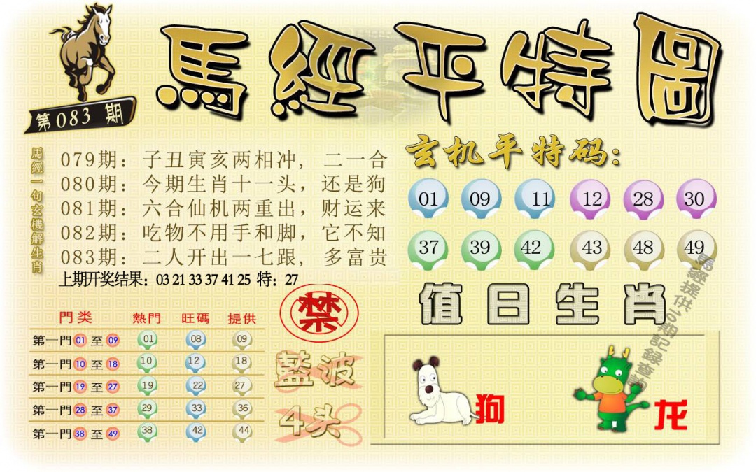 083期马经平特图[图]